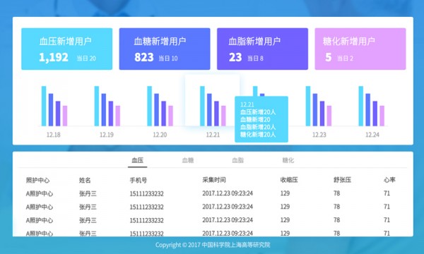 照护中心app安卓最新版官方免费下载