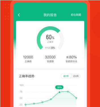 二级建造师考试聚题库app