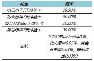 王者荣耀钻石语音怎么得 钻石语音获取方法介绍