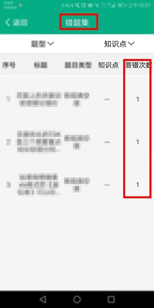 云课堂智慧职教在哪查看考试错题 云课堂智慧职教查看错题集教程