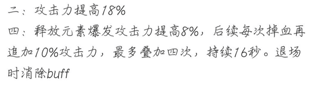 原神2.6新圣遗物是什么 原神2.6新圣遗物效果