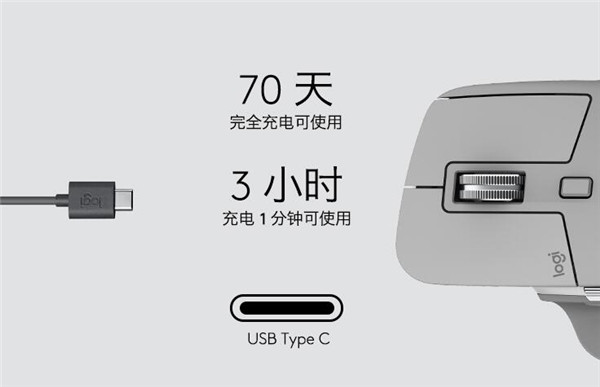 罗技MX Master3值得买吗 罗技MX Master3无线鼠标体验评测