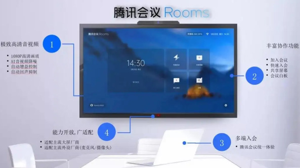 腾讯会议rooms投屏码如何获得 腾讯会议rooms投屏码获取的方法