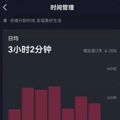 抖音怎么查看每天使用时间 抖音每天使用时间查看方法介绍