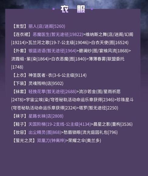 奇迹暖暖医务使者阵容怎么搭配 奇迹暖暖医务使者阵容搭配攻略