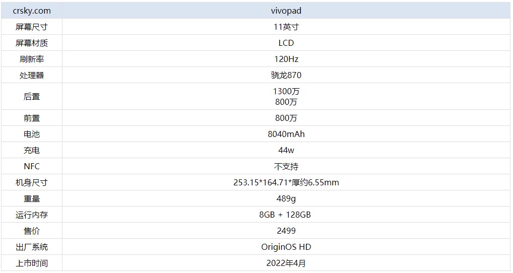 vivoPad值得入手吗 vivoPad参数配置介绍 vivoPad性能分析详情