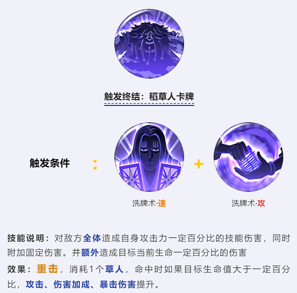 航海王燃烧意志霍金斯怎么玩 航海王燃烧意志霍金斯技能是什么