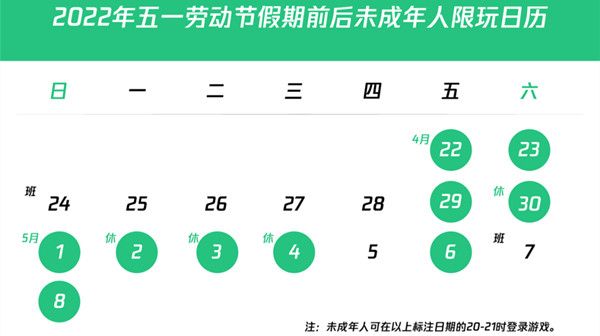 王者荣耀劳动节未成年可以玩几个小时 2022五一游戏时间限玩通知