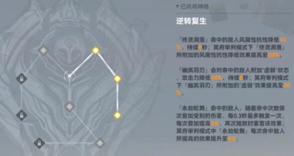 深空之眼冥王神格怎么搭配 深空之眼冥王神格搭配攻略