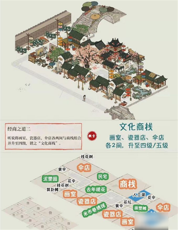 江南百景图文化商栈怎么建造 江南百景图文化商栈建造攻略