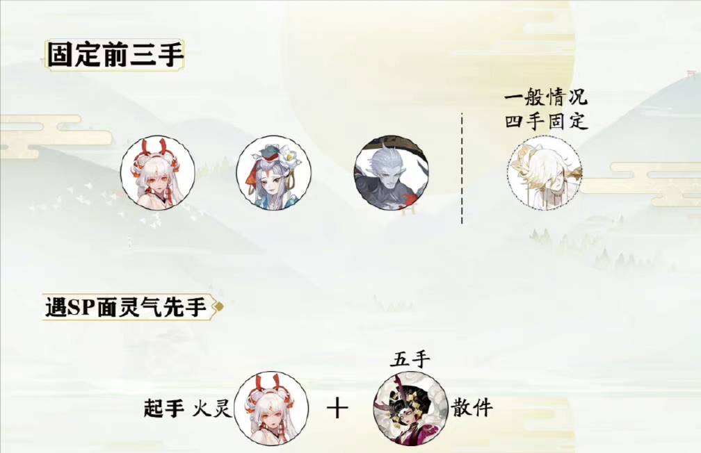 阴阳师冲浪队怎么打 阴阳师冲浪队打法攻略