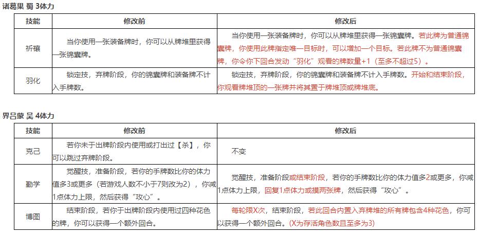 三国杀ol5月12日更新公告 3.2.0版本维护礼包等你领