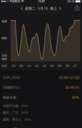 考拉睡眠app2022最新版