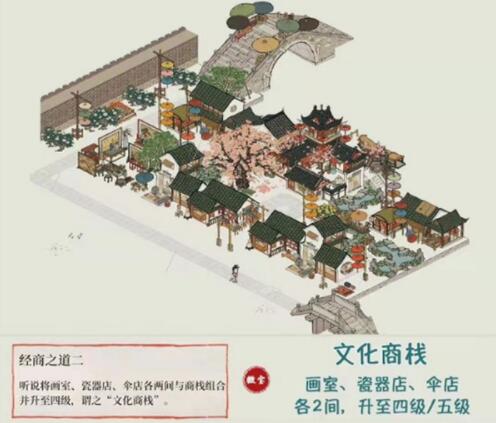 江南百景图文化客栈怎么建造 江南百景图文化客栈建造指南