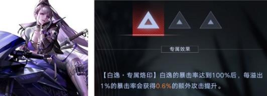 无期迷途专属烙印优先级 无期迷途专属烙印解锁优先级攻略