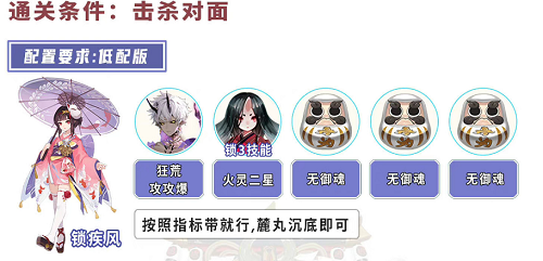 阴阳师逢魔地震鲶高分阵容怎么搭配 阴阳师逢魔地震鲶高分阵容攻略