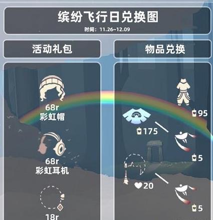 光遇缤纷飞行日兑换图2022一览 缤纷飞行日兑换图最新