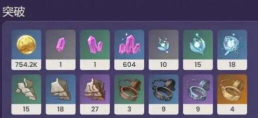 原神饰铁之花升级突破材料是什么 原神饰铁之花升级突破材料一览