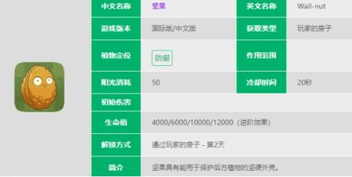 植物大战僵尸2坚果怎么样 植物大战僵尸2坚果数据图鉴大全
