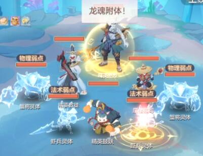 长安幻想海市蜃楼第七层通关阵容怎么搭配 海市蜃楼第七层通关阵容推荐