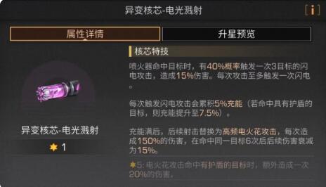 明日之后电光溅射怎么样 明日之后电光溅射介绍