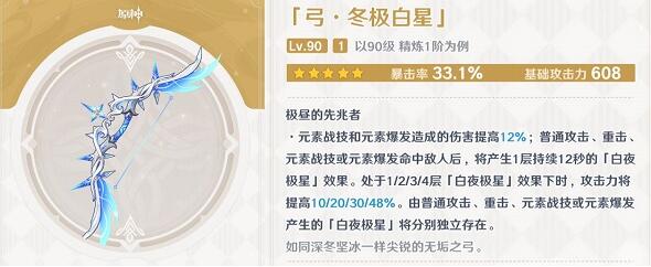 原神冬极白星面板如何 原神冬极白星面板介绍