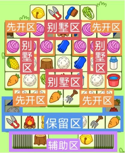 羊了个羊2.3关卡如何速通 羊了个羊2.3关卡速通攻略分享