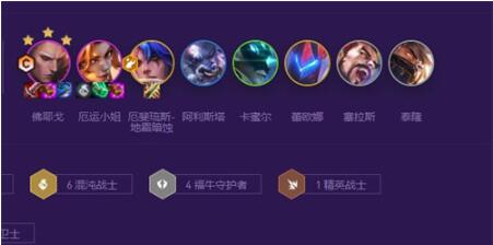 云顶之弈六混沌佛耶戈阵容厉害吗 六混沌佛耶戈阵容攻略详解