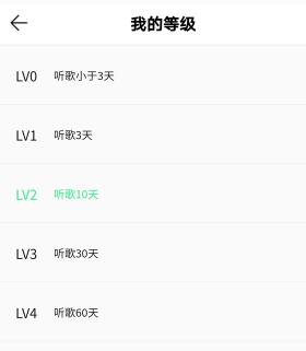 QQ音乐升到12级要多长时间 QQ音乐升到12级等级时长介绍