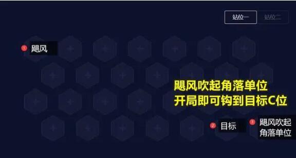云顶之弈s8.5最强阵容有哪些 云顶之弈s8.5最强阵容推荐