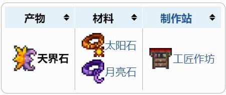 泰拉瑞亚天界石如何获得 泰拉瑞亚天界石获取方式