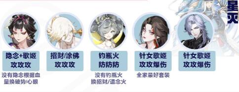 阴阳师决猎庭院BOSS阵容怎么搭配 修罗猎戏二阶段BOSS高分阵容