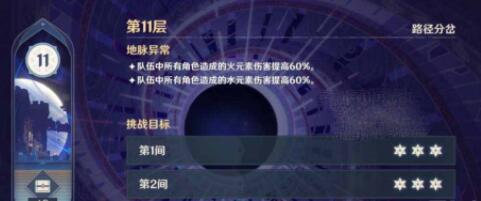 原神3.5深渊祝福的buff是怎么样的 原神3.5深渊祝福的buff效果介绍