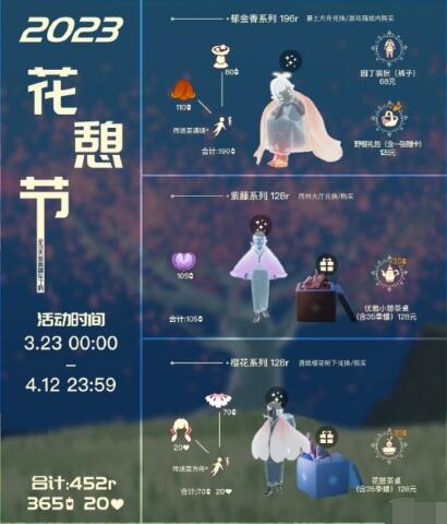 光遇花憩节需要多少蜡烛 花憩节兑换所需蜡烛一览2023