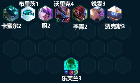 金铲铲之战S8.5赛季AI斗士狼人阵容怎么玩 S8.5赛季AI斗士狼人阵容介绍