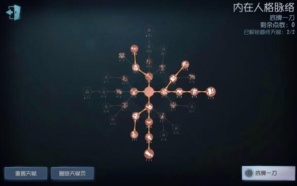 第五人格守夜人天赋怎么加点 守夜人天赋加点图一览