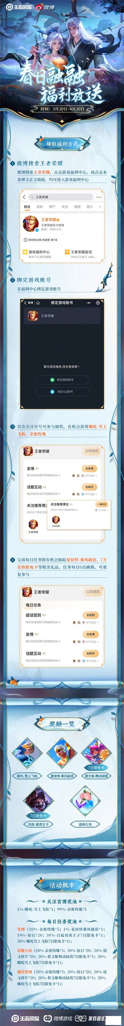 王者荣耀春日福利有哪些 王者荣耀春日福利介绍