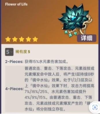 原神水仙之梦圣遗物适合那些角色　原神水仙之梦圣遗物适合角色推荐