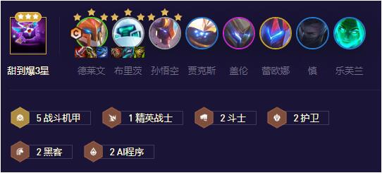 云顶之弈S8.5飞天德莱文阵容强度高吗 云顶之弈S8.5飞天德莱文阵容介绍