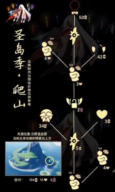 光遇固执登山者兑换物是什么 光遇固执登山者兑换物品大全