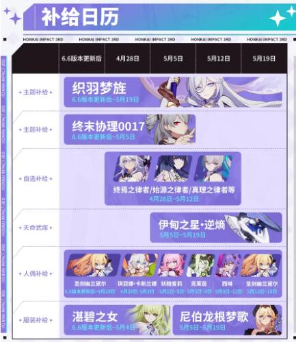 崩坏36.6补给预告内容有那些 崩坏36.6版本补给日历一览