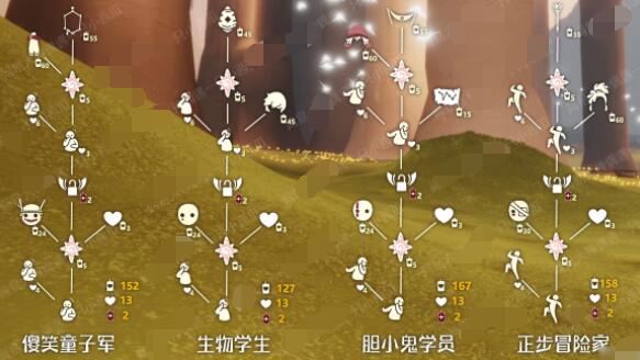 光遇茫然植物学生先祖兑换图是什么 光遇茫然植物学生先祖兑换图2023一览