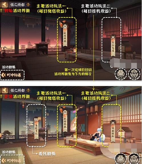 阴阳师银之绮都活动怎么玩 阴阳师银之绮都活动攻略