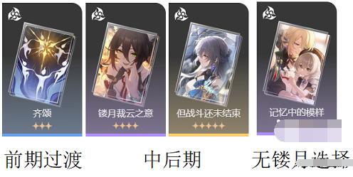 崩坏星穹铁道布洛妮娅光锥遗器怎么选择 崩坏星穹铁道布洛妮娅光锥遗器选择攻略