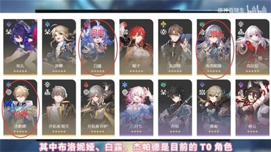 崩坏星穹铁道五星角色怎么排行 崩坏星穹铁道五星角色培养推荐