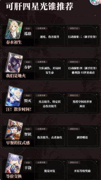 崩坏星穹铁道哪些四星光锥值得升级 崩坏星穹铁道四星光锥推荐