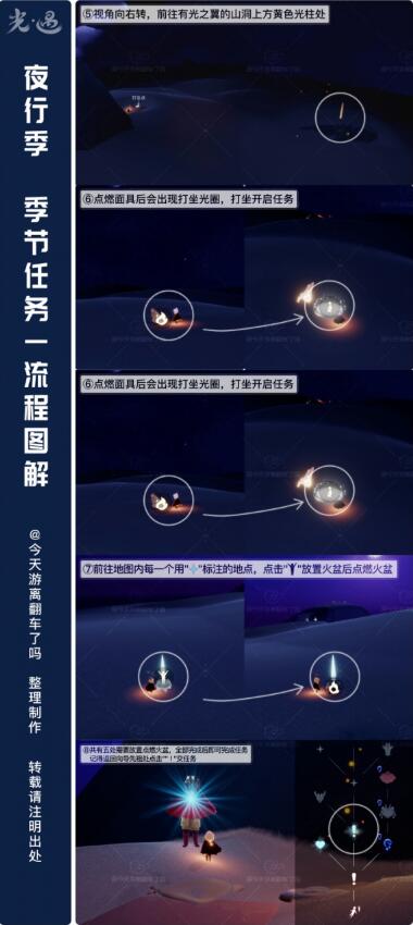 光遇夜行季季节任务一怎么做 夜行季季节任务一攻略