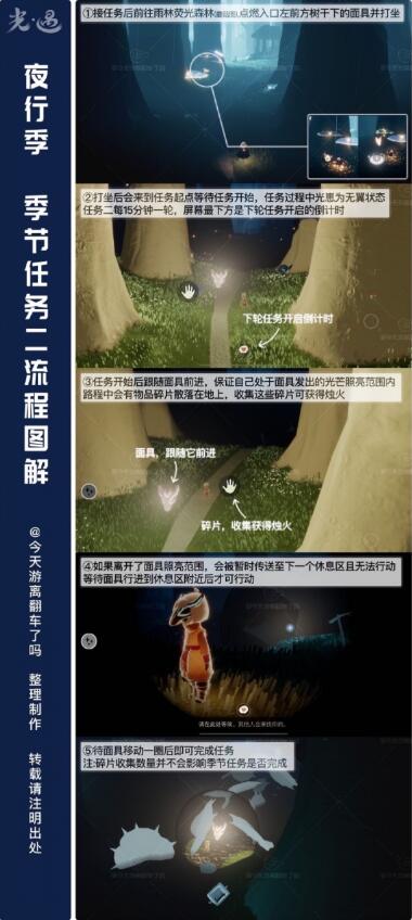 光遇夜行季季节任务二怎么做 夜行季季节任务二攻略