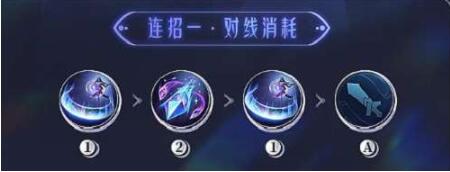 王者荣耀海月怎么进行连招 王者荣耀海月连招技巧介绍