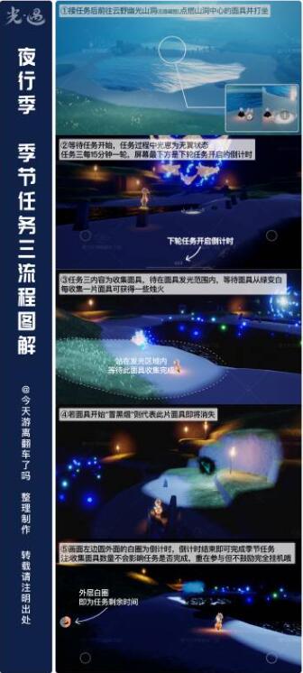 光遇夜行季季节任务三怎么完成 光遇夜行季季节任务三攻略